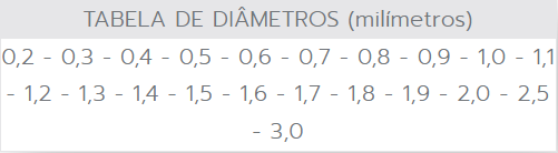 Tabela diametros